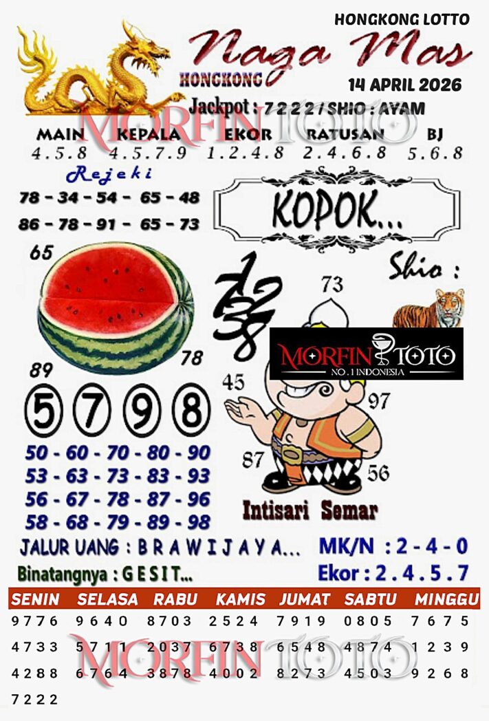 SYAIR TOGEL NAGA MAS  HONGKONG LOTTO 14 APRIL 2026