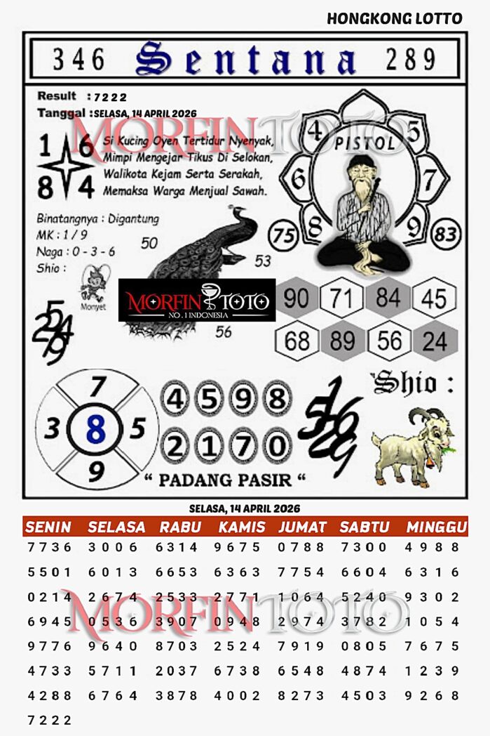 SYAIR TOGEL SENTANA  HONGKONG LOTTO 14 APRIL 2026