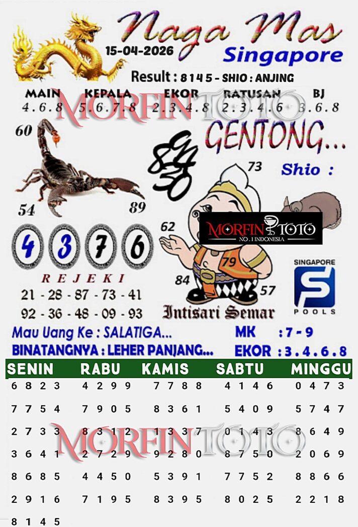 SYAIR TOGEL SINGAPORE NAGA MAS 15 MARET 2026