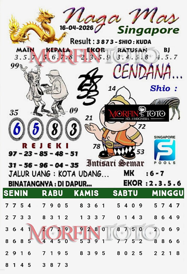 SYAIR TOGEL SINGAPORE NAGA MAS 16  MARET 2026