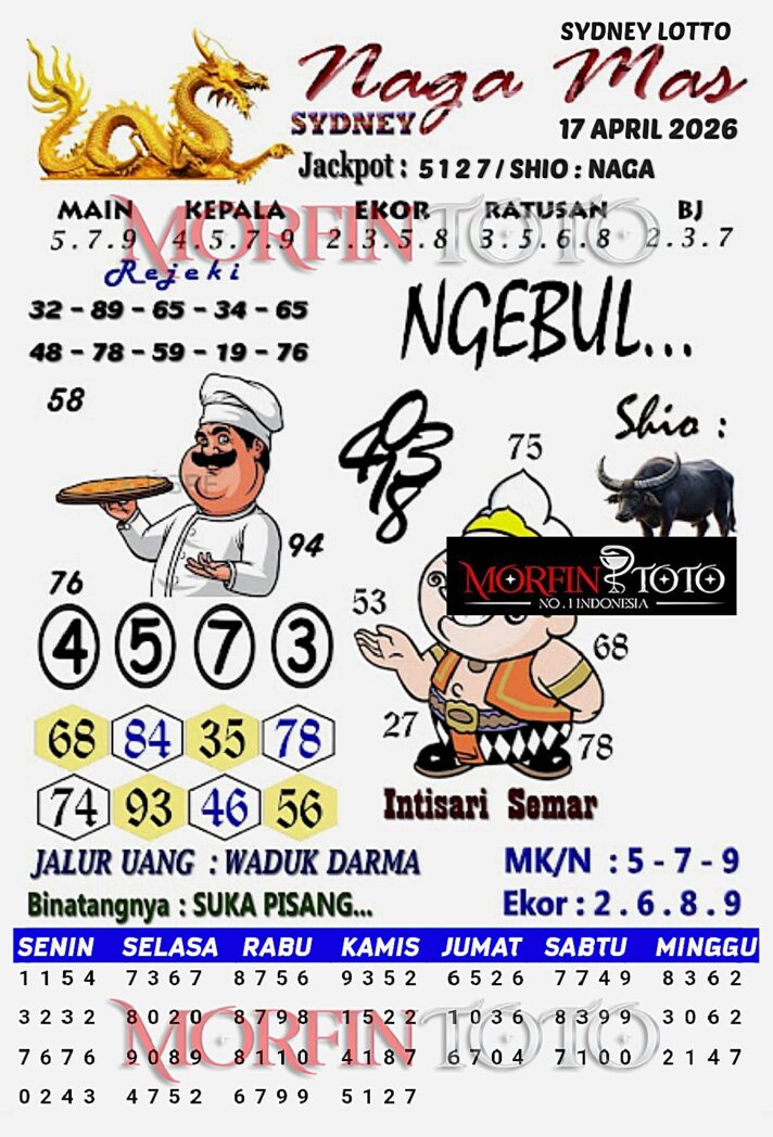 SYAIR TOGEL NAGA MAS SYDNEY LOTTO 17 APRIL 2026