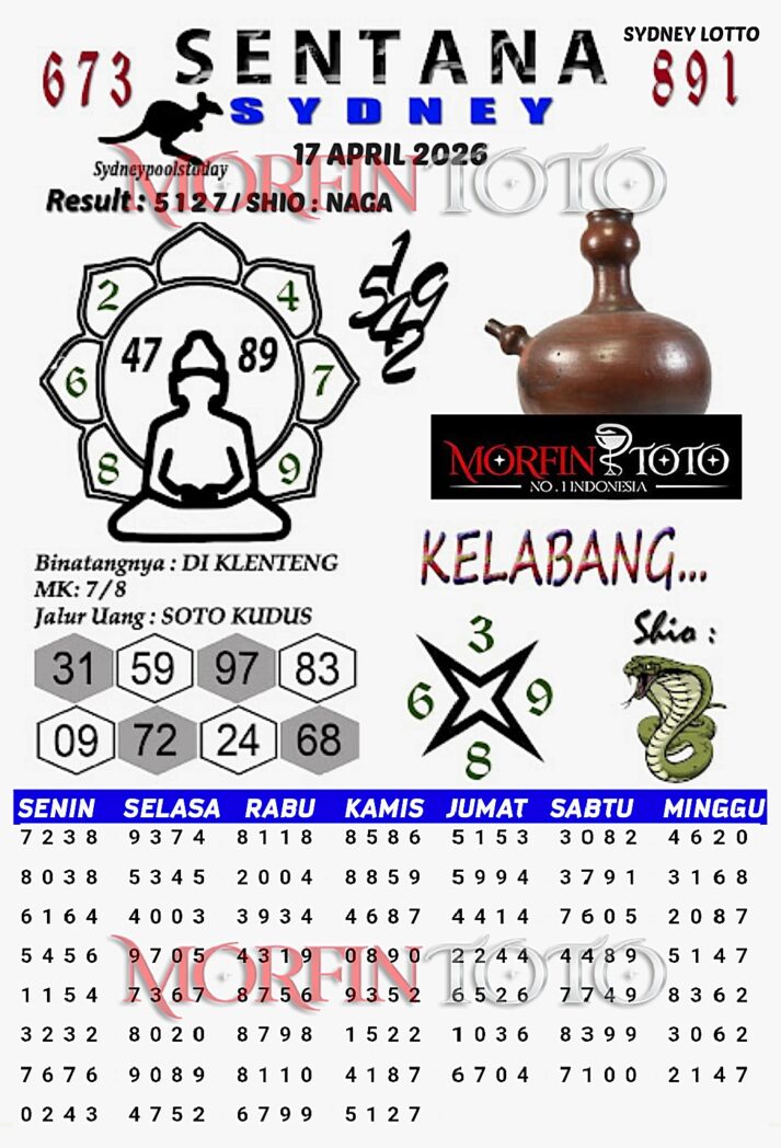 SYAIR TOGEL SENTANA SYDNEY LOTTO 17 APRIL 2026