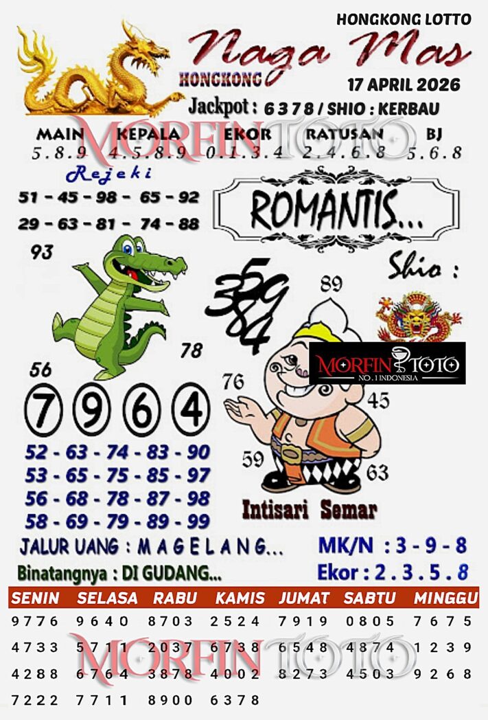 SYAIR TOGEL NAGA MAS HONGKONG LOTTO 17 APRIL 2026