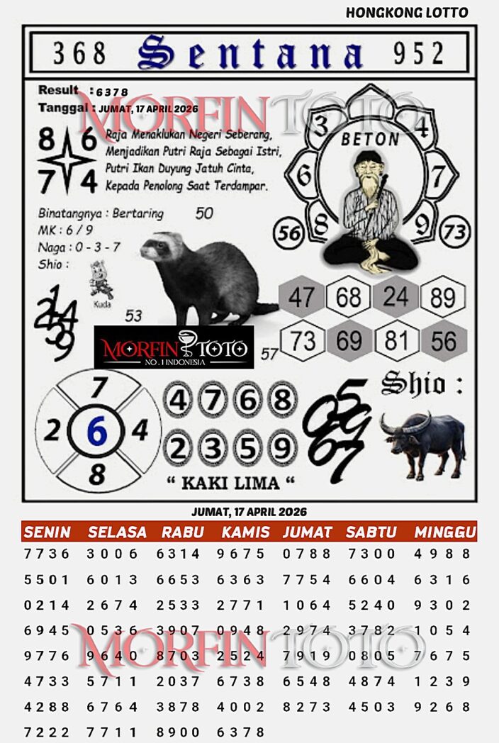 SYAIR TOGEL SENTANA HONGKONG LOTTO 17 APRIL 2026