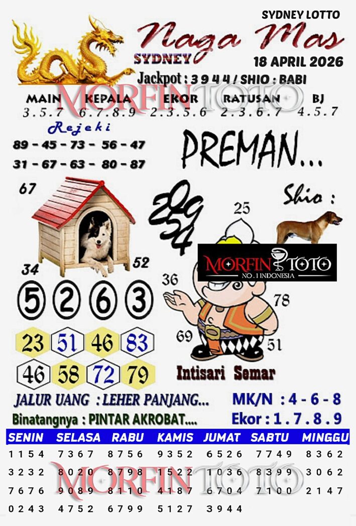 SYAIR TOGEL NAGA MAS SYDNEY LOTTO 18 APRIL 2026
