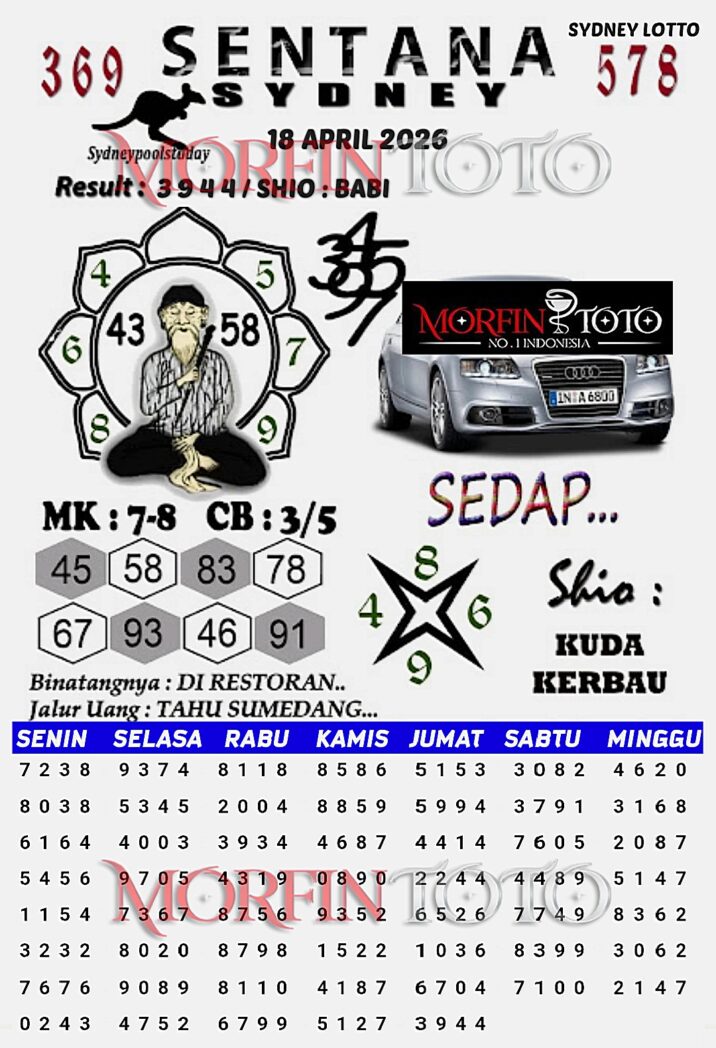 SYAIR TOGEL SENTANA SYDNEY LOTTO 18 APRIL 2026