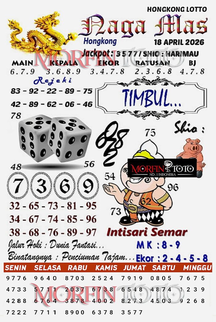 SYAIR TOGEL NAGA MAS  HONGKONG LOTTO 18 APRIL 2026