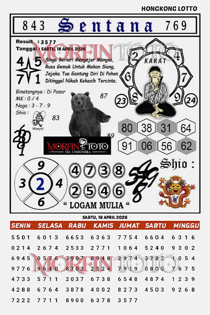 SYAIR TOGEL SENTANA  HONGKONG LOTTO 18 APRIL 2026