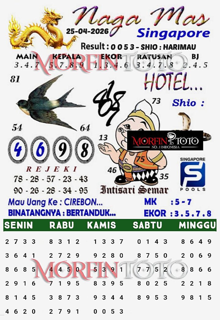 SYAIR TOGEL SINGAPORE NAGA MAS 25 MARET 2026