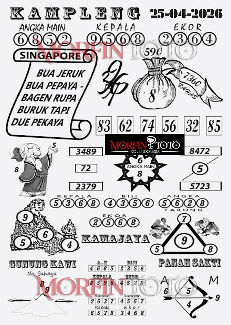 SYAIR TOGEL SINGAPORE KAMPLENG 25 MARET 2026