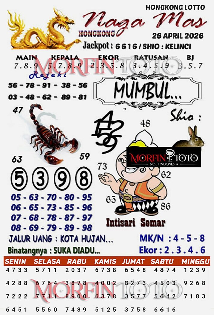 SYAIR TOGEL NAGA MAS  HONGKONG LOTTO 26 APRIL 2026