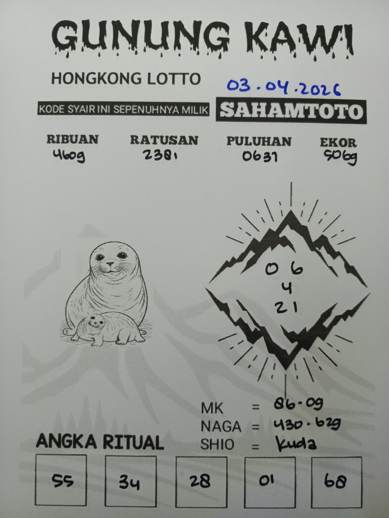 Syair Gunung Kawi HONGKONG LOTTO Hari ini Jumat 03 Maret 2026