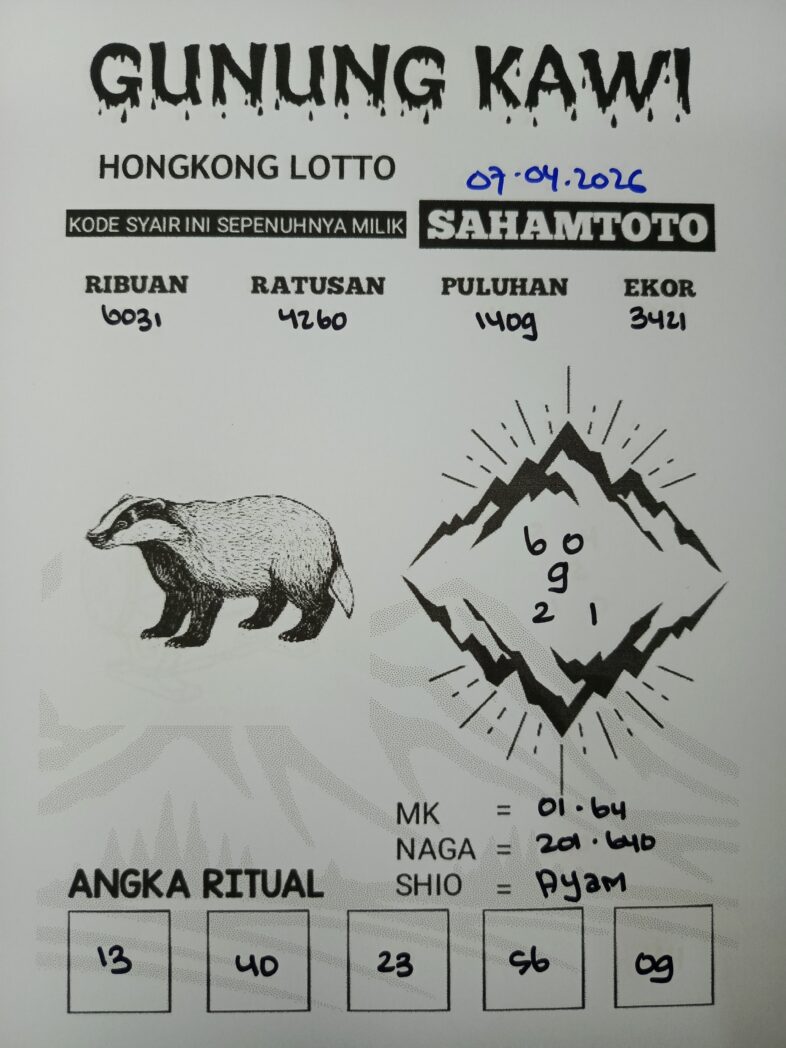 Syair Gunung Kawi HONGKONG LOTTO Hari ini Selasa 07 April 2026