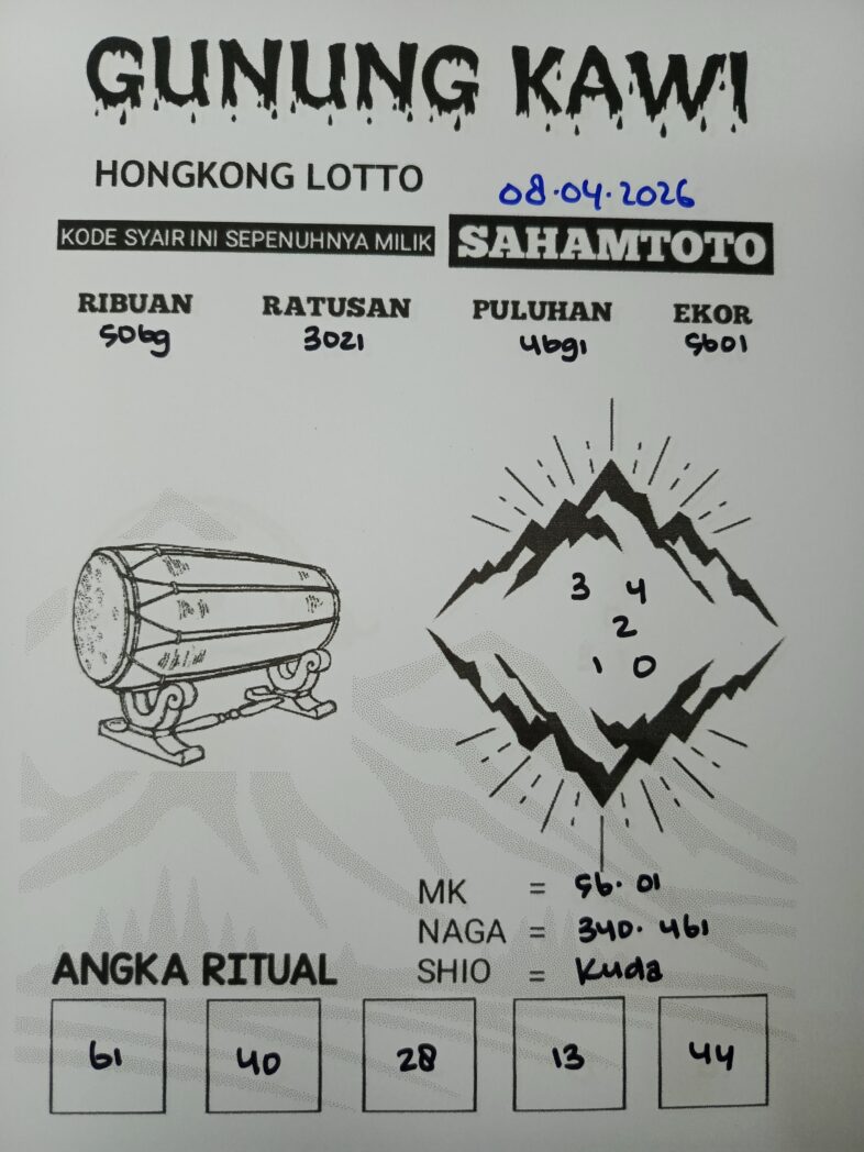 Syair Gunung Kawi HONGKONG LOTTO Hari ini Rabu, 08 April 2026