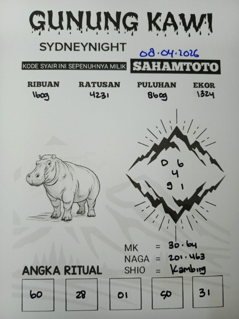 Syair Gunung Kawi SydneyNight Hari ini Rabu, 08 April 2026