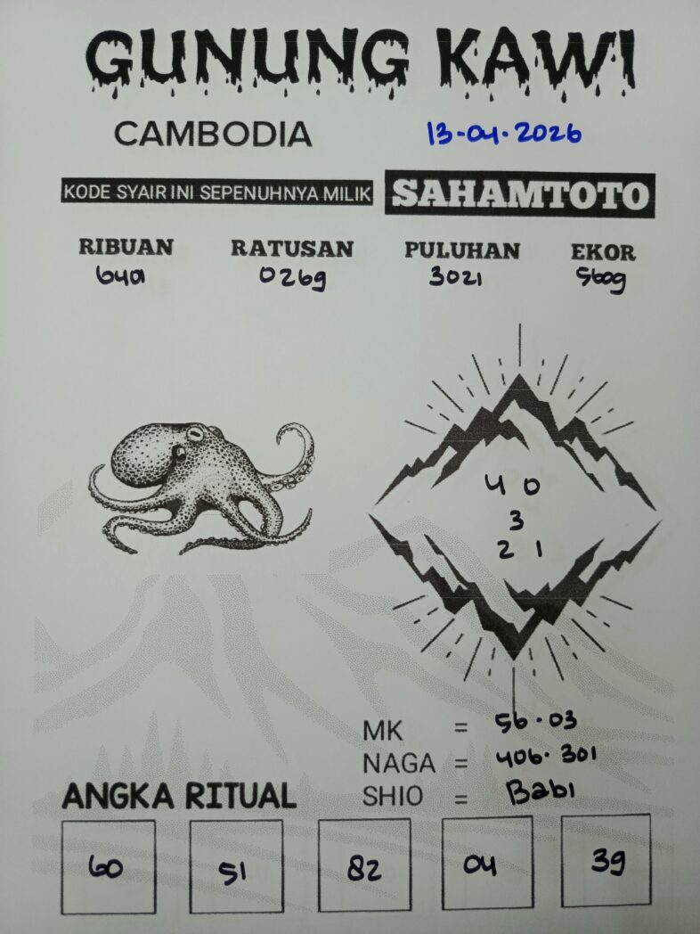 Syair Gunung Kawi CAMBODIA POOLS Hari ini SENIN 13 April 2026