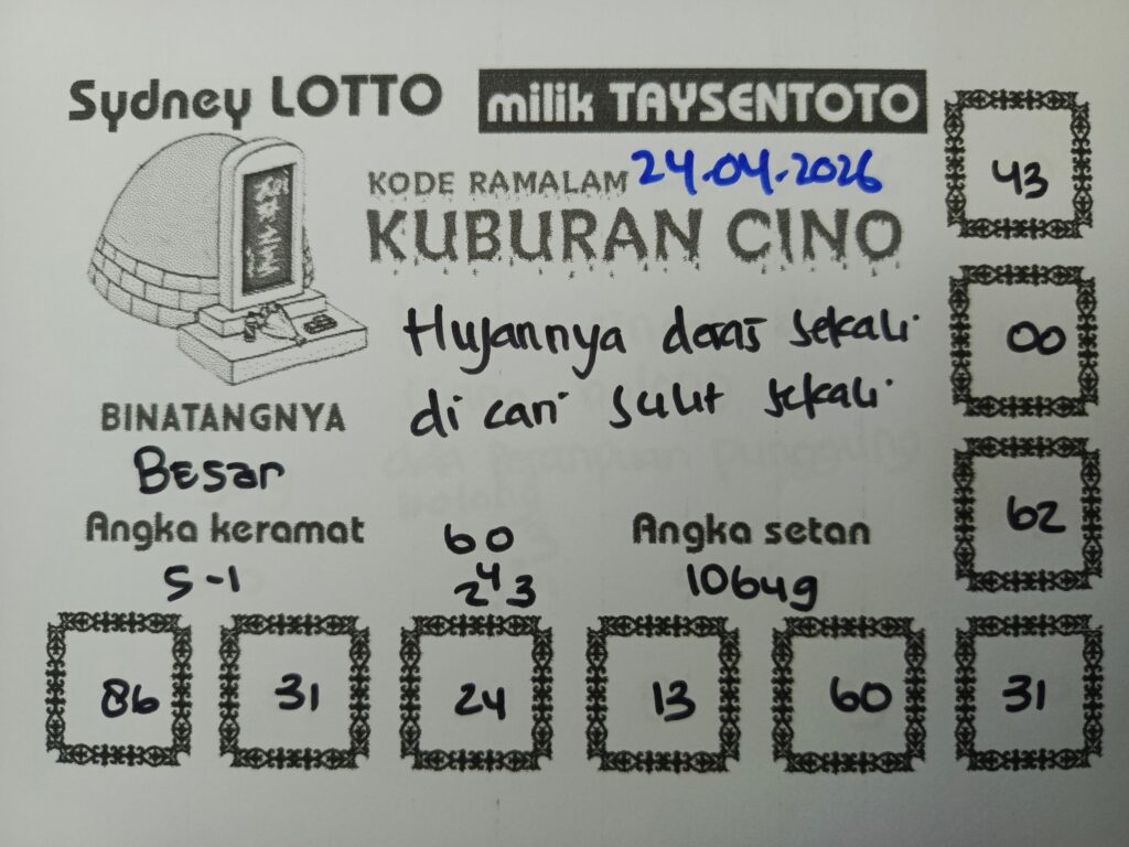 Syair Kuburan Cino Sydney Hari ini Jumat, 24 April 2026