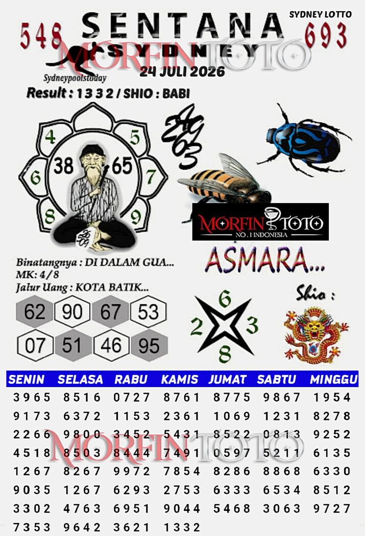 SYAIR TOGEL SENTANA SYDNEY LOTTO 24 JULI 2026