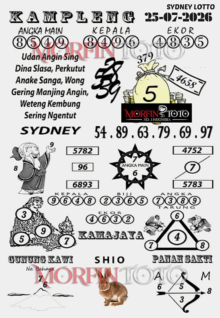 SYAIR TOGEL KAMPLENG SYDNEY LOTTO 25 JULI 2026