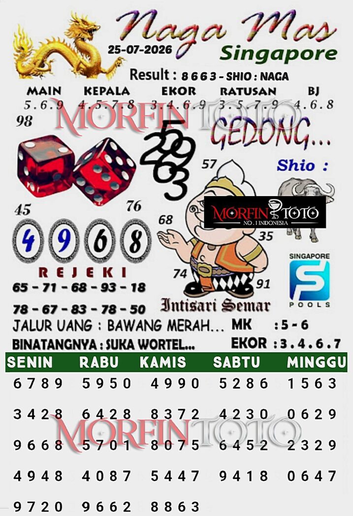SYAIR TOGEL NAGA MAS SINGAPORE POOLS 25 JULI 2026