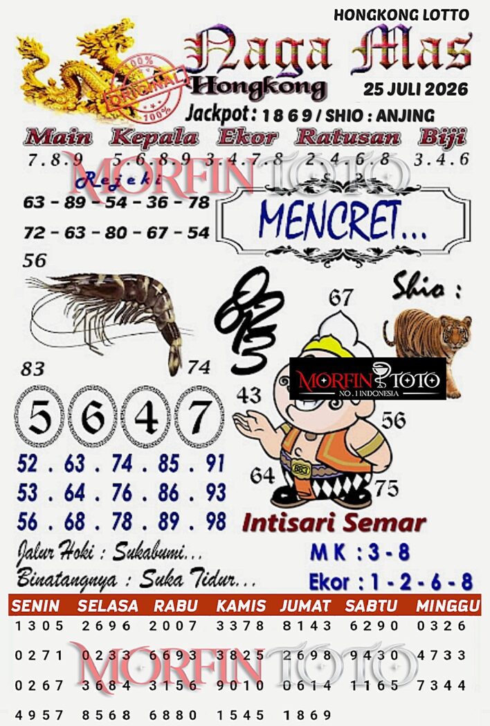 SYAIR TOGEL NAGA MAS HONGKONG LOTTO 25 JULI 2026