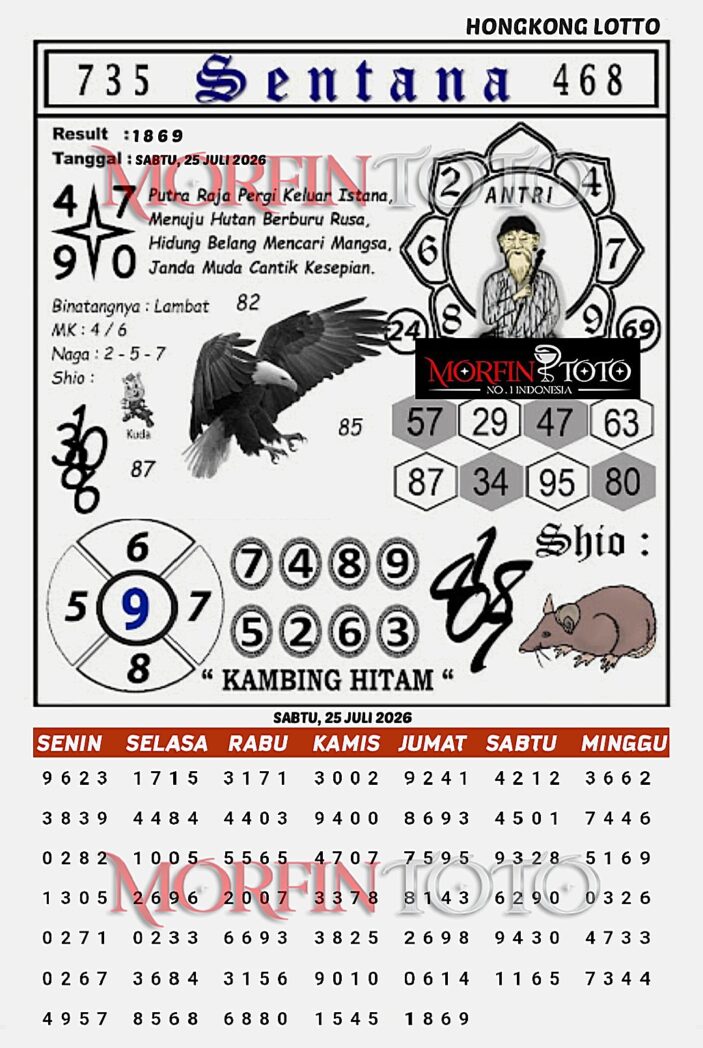 SYAIR TOGEL SENTANA HONGKONG LOTTO 25 JULI 2026