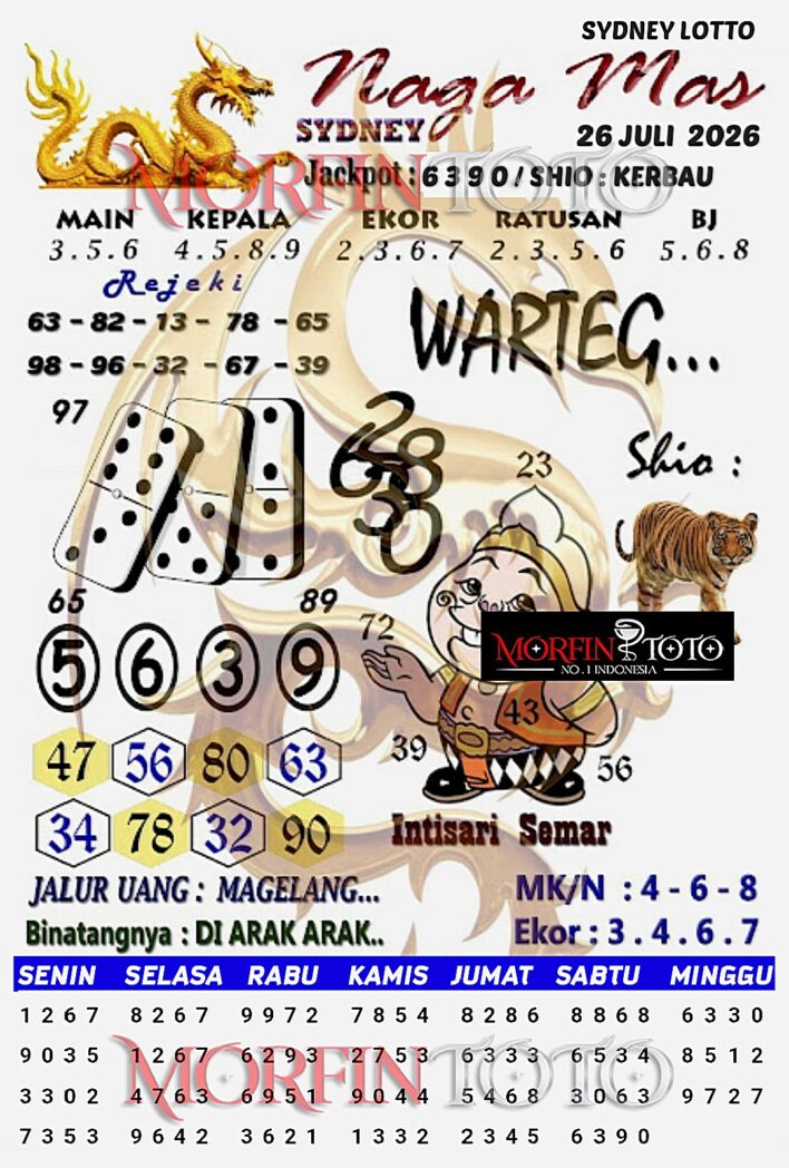 SYAIR TOGEL NAGA MAS SYDNEY LOTTO 26 JULI 2026