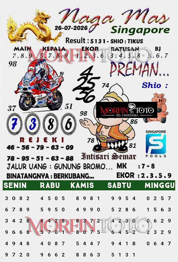 SYAIR TOGEL NAGA MAS SINGAPORE POOLS 26 JULI 2026