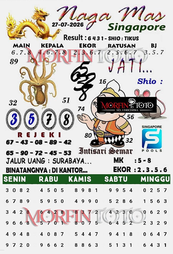 SYAIR TOGEL NAGA MAS SINGAPORE POOLS 27 JULI 2026