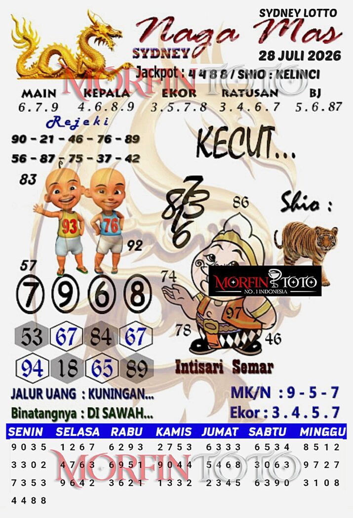 SYAIR TOGEL NAGA MAS SYDNEY LOTTO 28 JULI 2026