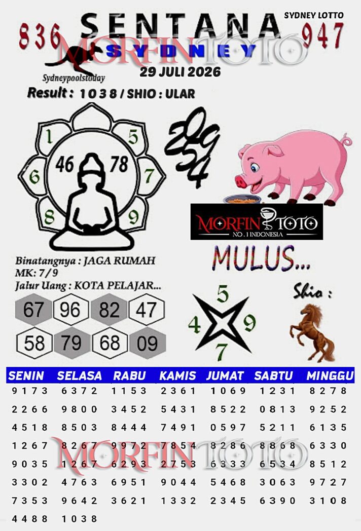 SYAIR TOGEL SENTANA SYDNEY LOTTO 29 JULI 2026