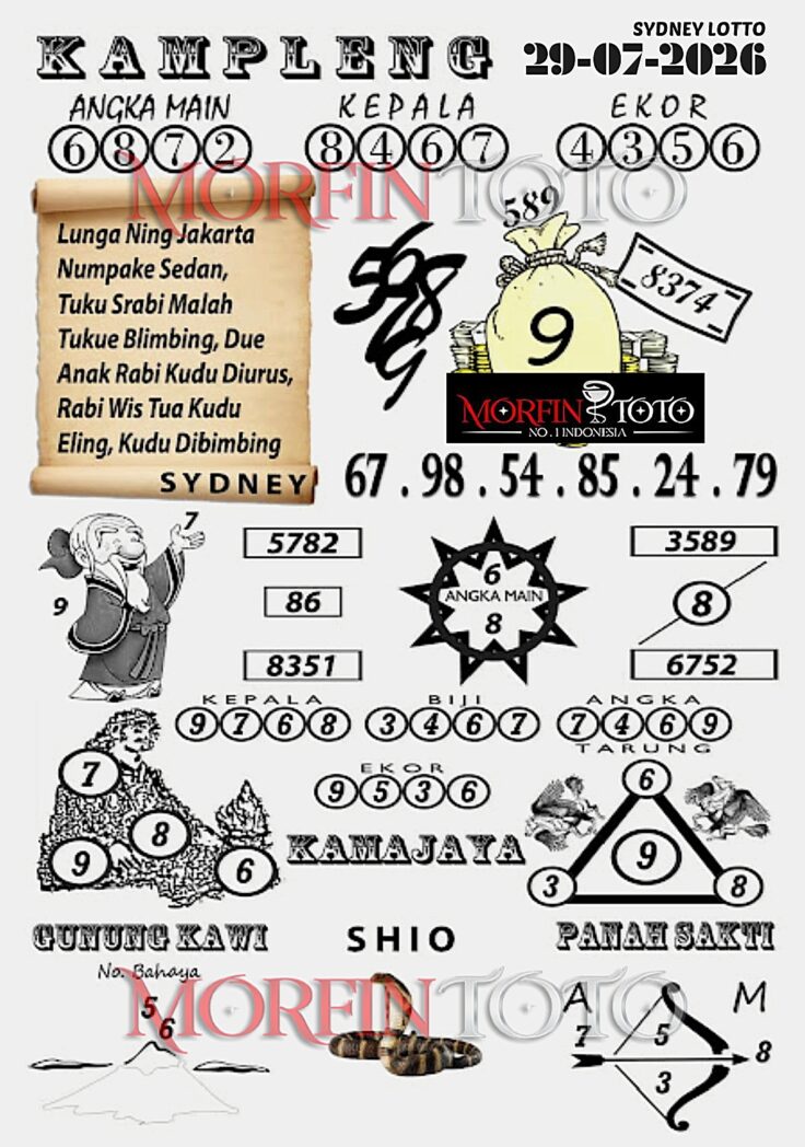SYAIR TOGEL KAMPLENG SYDNEY LOTTO 29 JULI 2026