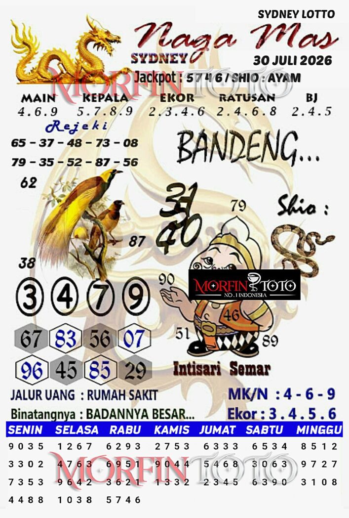 SYAIR TOGEL NAGA MAS SYDNEY LOTTO 31 JULI 2026