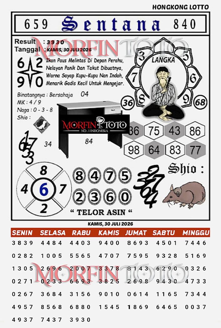 SYAIR TOGEL SENTANA HONGKONG LOTTO 31 JULI 2026
