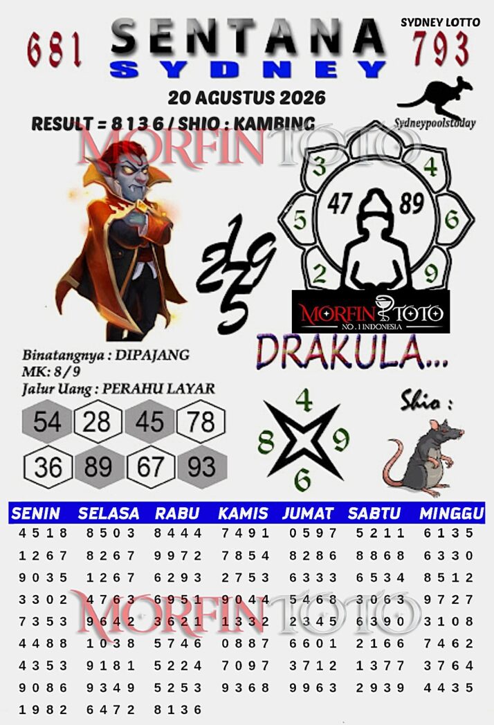SYAIR TOGEL SENTANA SYDNEY LOTTO 20 AGUSTUS 2026