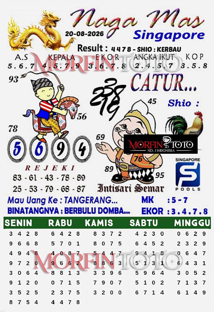 SYAIR TOGEL NAGA MAS SINGAPORE POOLS 20 AGUSTUS 2026