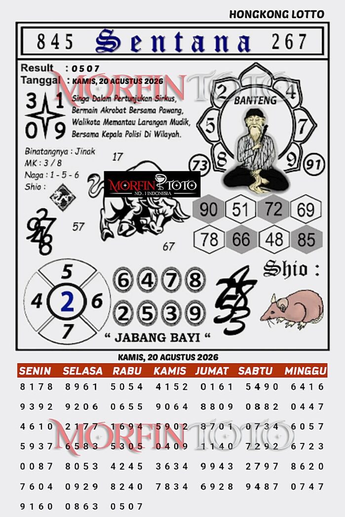 SYAIR TOGEL SENTANA HONGKONG LOTTO 20 AGUSTUS 2026