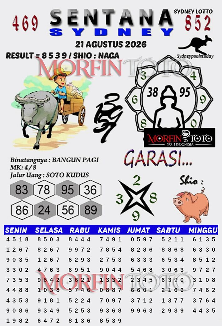 SYAIR TOGEL SENTANA SYDNEY LOTTO 21 AGUSTUS 2126