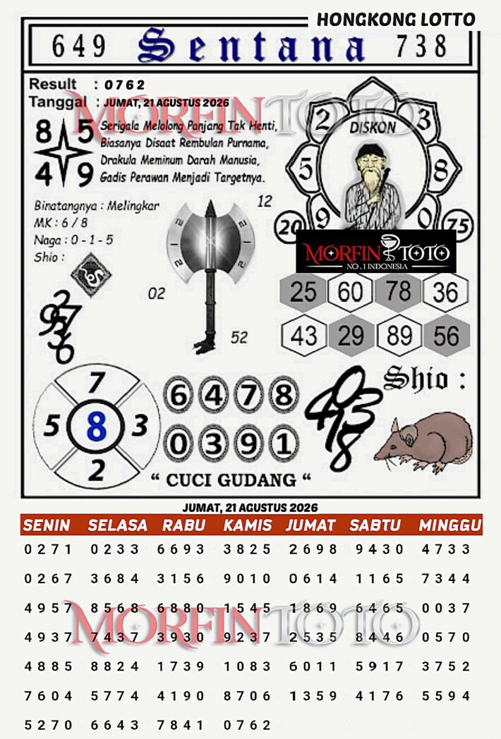SYAIR TOGEL SENTANA HONGKONG LOTTO 21 AGUSTUS 2126
