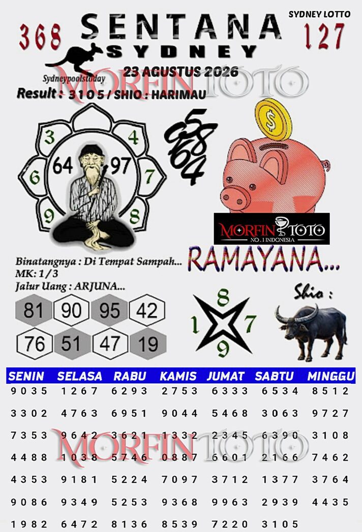 SYAIR TOGEL SENTANA SYDNEY LOTTO 23 AGUSTUS 2326