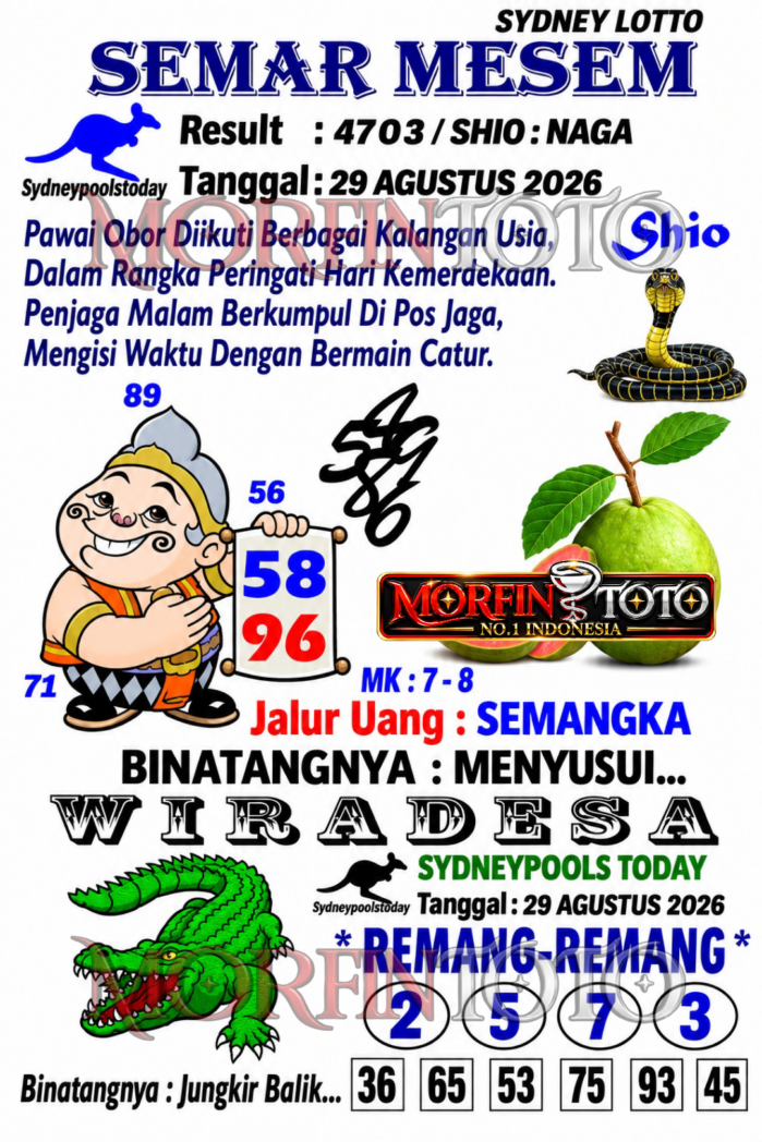 SYAIR TOGEL SEMAR MESEM SYDNEY LOTTO 29 AGUSTUS 2026