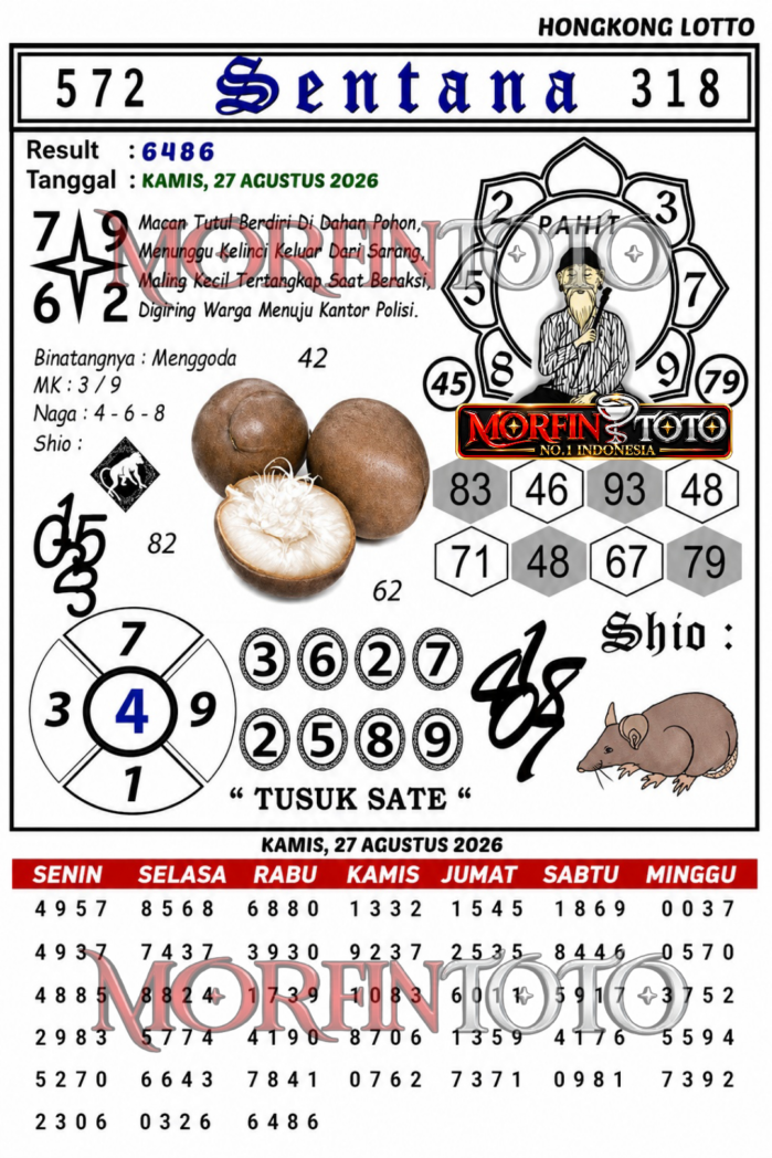 SYAIR TOGEL SENTANA HONGKONG LOTTO 27 AGUSTUS 2026