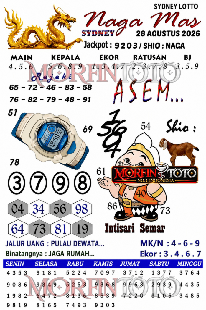 SYAIR TOGEL NAGA MAS SYDNEY LOTTO 28 AGUSTUS 2026