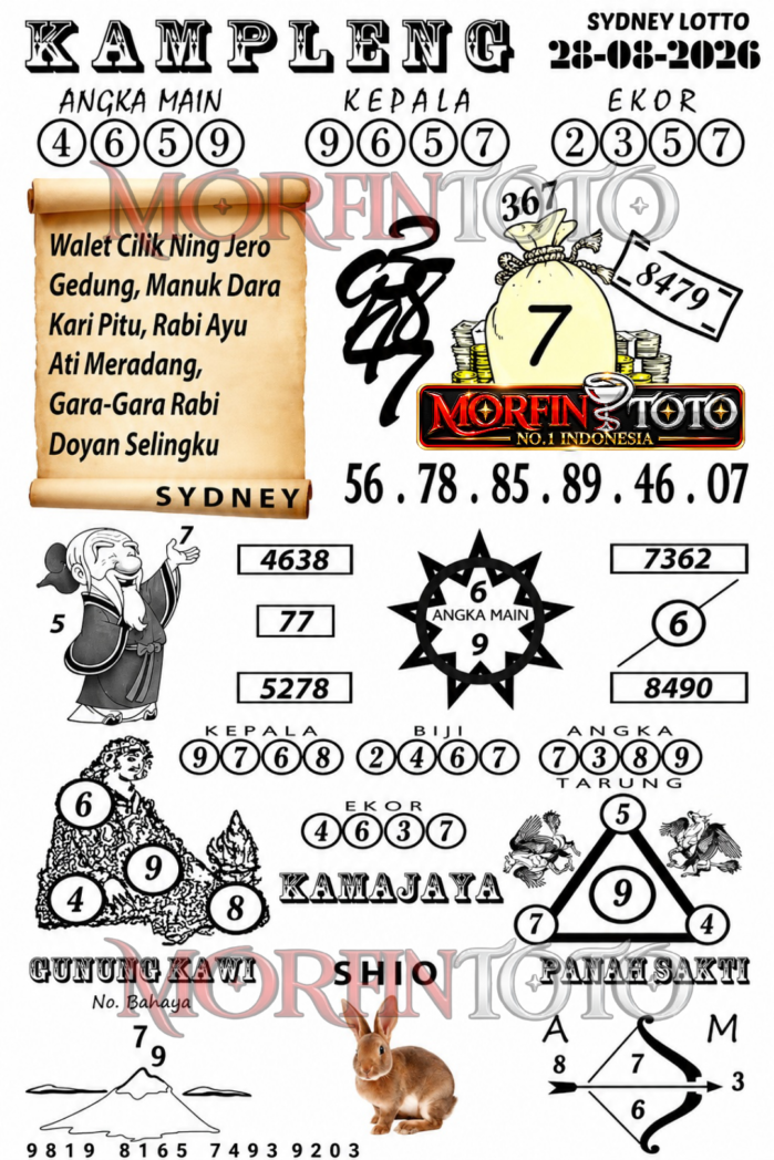 SYAIR TOGEL KAMPLENG SYDNEY LOTTO 28 AGUSTUS 2026