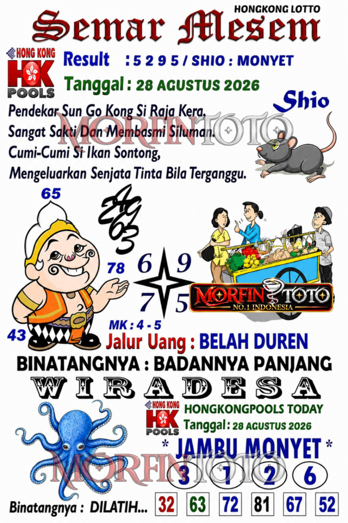 SYAIR TOGEL SEMAR MESEM HONGKONG LOTTO 28 AGUSTUS 2026