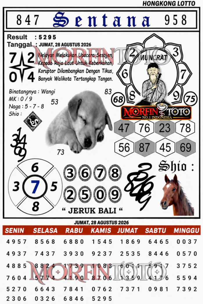 SYAIR TOGEL SENTANA HONGKONG LOTTO 28 AGUSTUS 2026