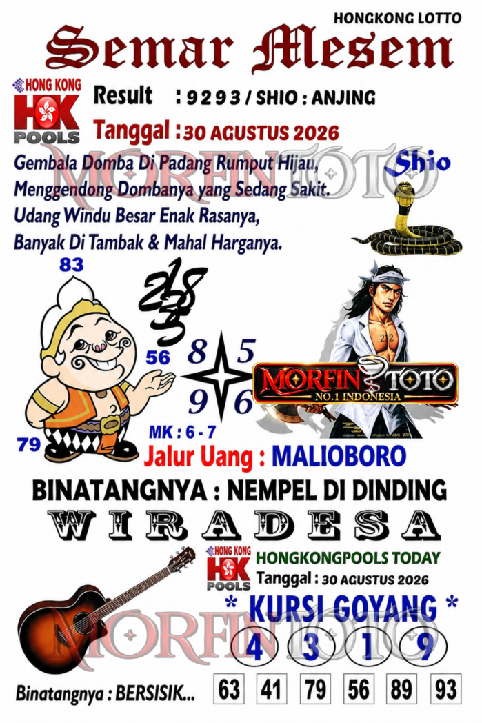 SYAIR TOGEL SEMAR MESEM HONGKONG LOTTO 30 AGUSTUS 2026