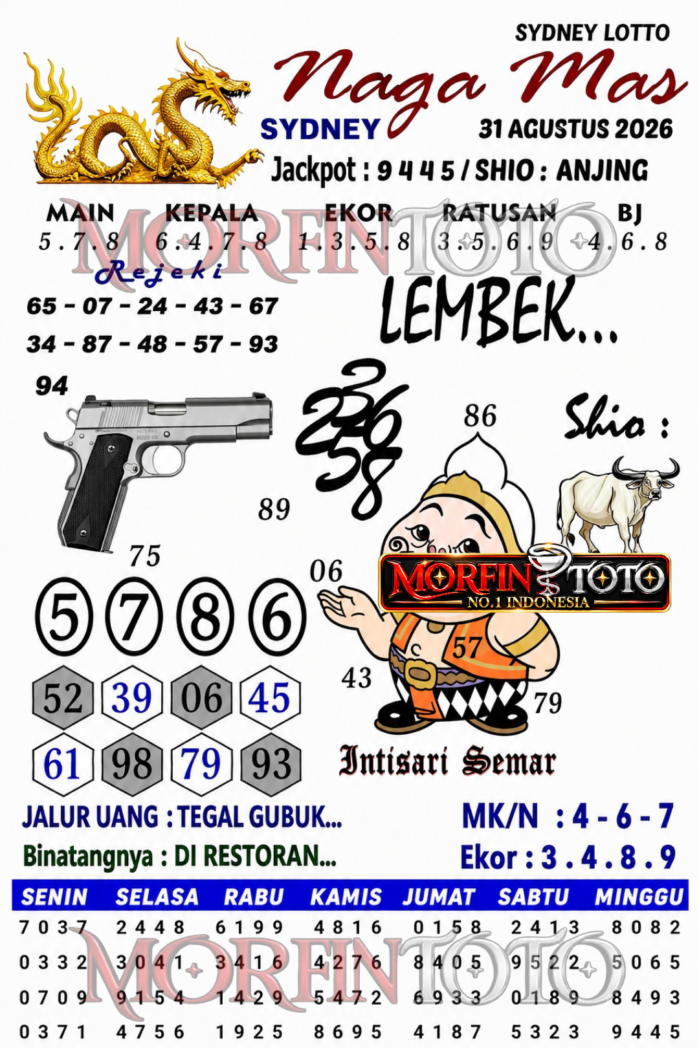SYAIR TOGEL NAGA MAS SYDNEY LOTTO 31 AGUSTUS 2026