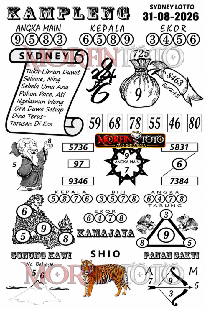 SYAIR TOGEL KAMPLENG SYDNEY LOTTO 31 AGUSTUS 2026