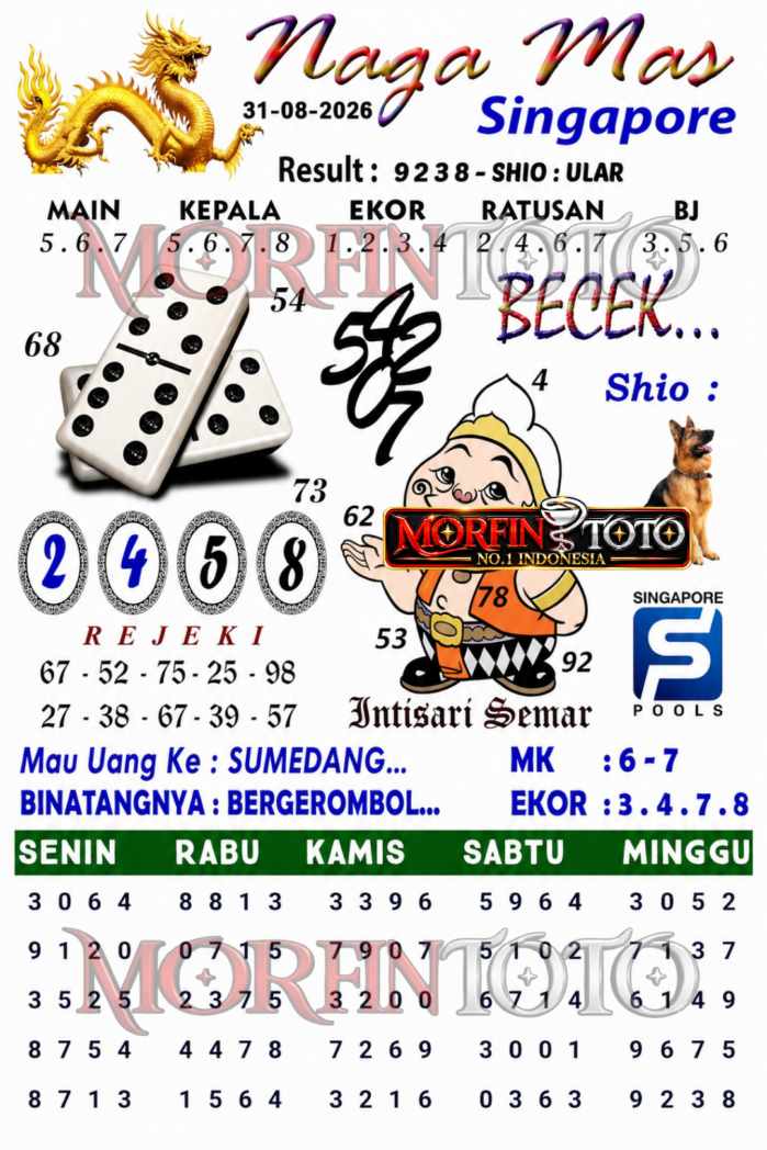 SYAIR TOGEL NAGA MAS SINGAPORE POOLS 31 AGUSTUS 2026